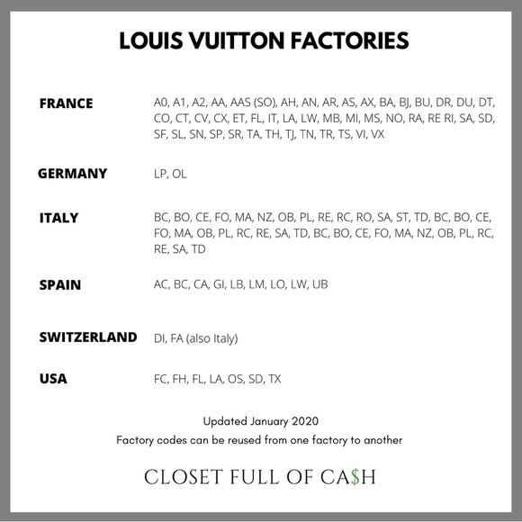 Louis Vuitton Multi Damier Graphite Brazza Alps Sticker Wallet Black Multicolor - Picture 16 of 16